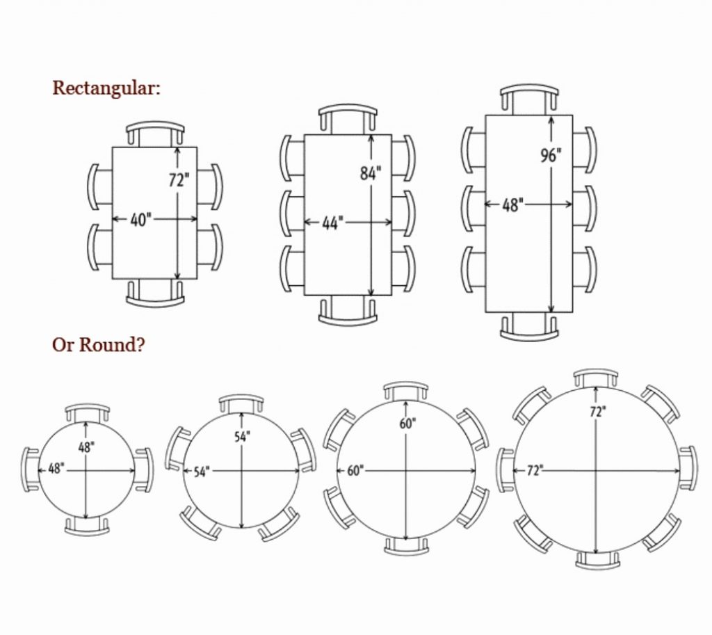 6 Things to Consider When Buying a Dining Room Set BrandSource Canada